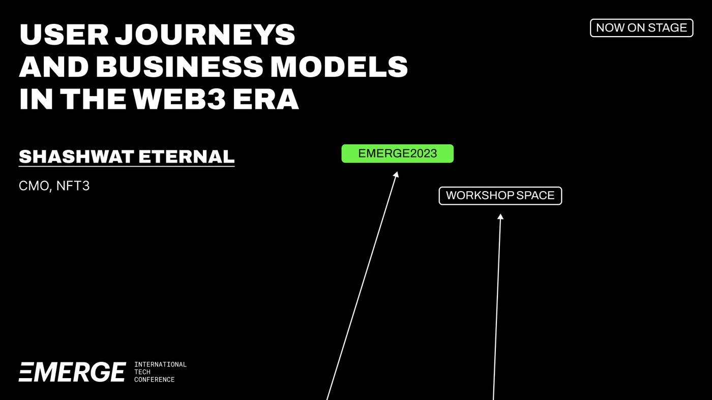 Running a solo workshop at Emerge Conference, Dubai